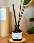 Amber Reed Diffuser